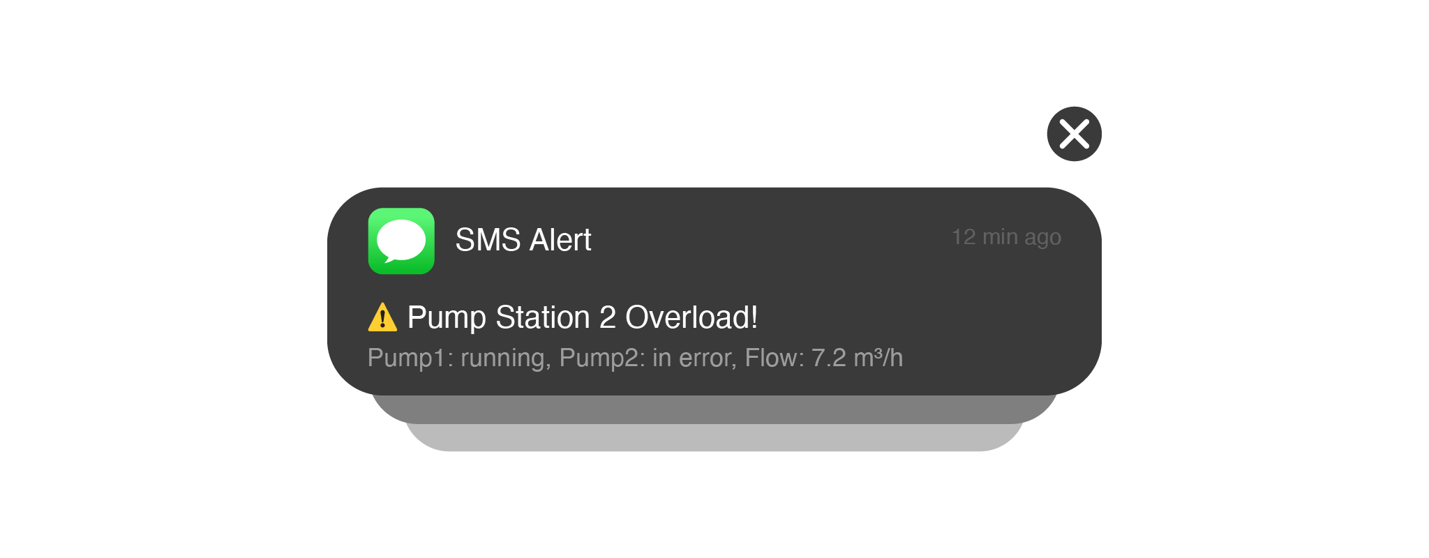 sms