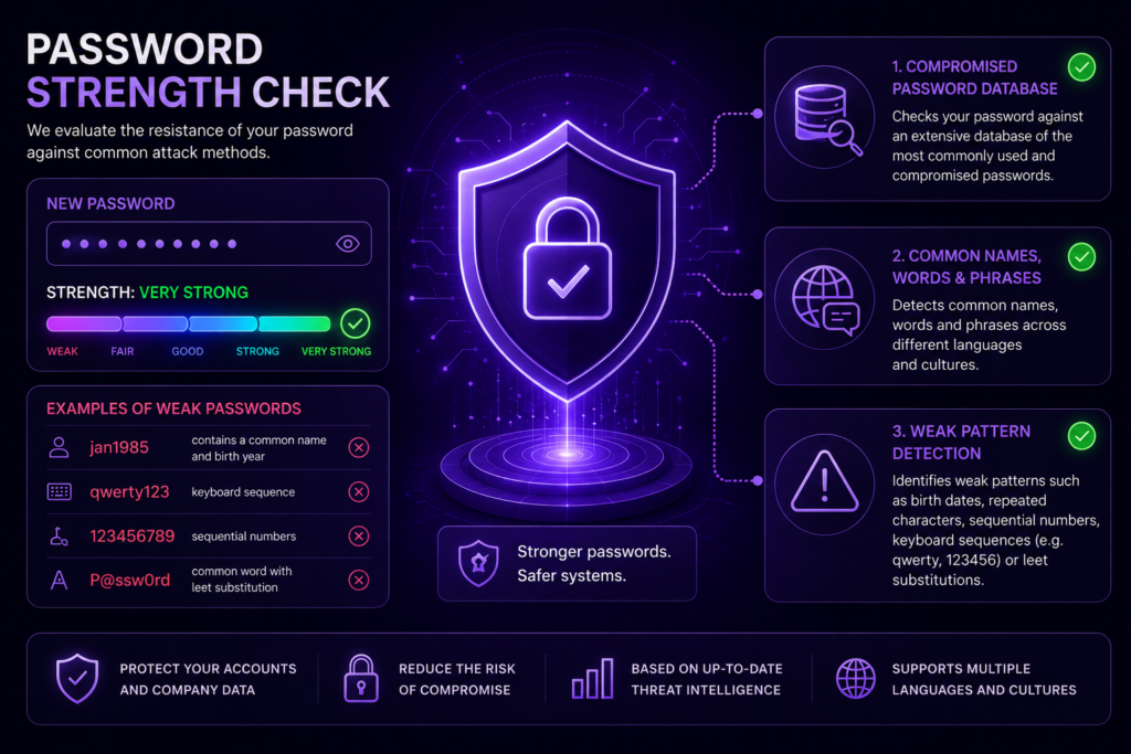 Security PASSWORD